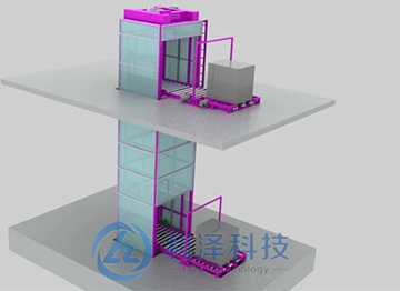 垂直提升機(jī)、往復(fù)式升降機(jī)、重型升降機(jī)